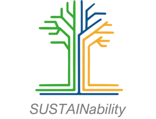 Questionario online per aiutare le imprese a conoscere il proprio livello di sostenibilità ambientale, sociale e di governance