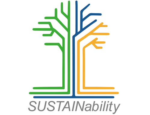Questionario online per aiutare le imprese a conoscere il proprio livello di sostenibilità ambientale, sociale e di governance